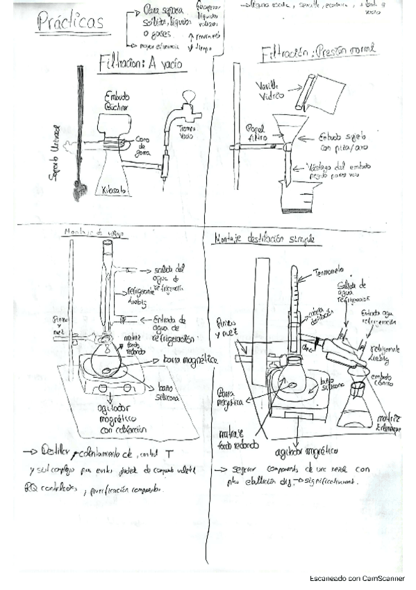 Miniatura del documento Practicas-Quimica-IV.pdf