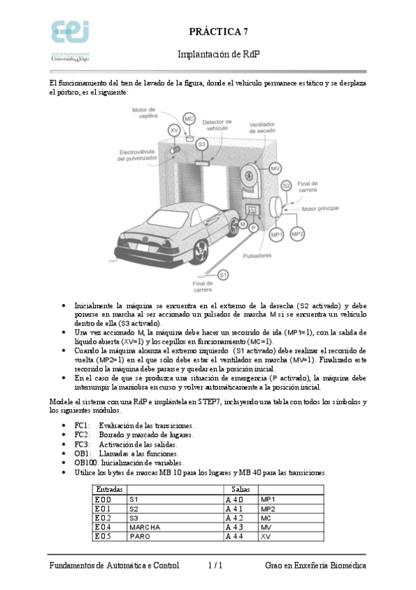 Miniatura del documento Practica-7.pdf