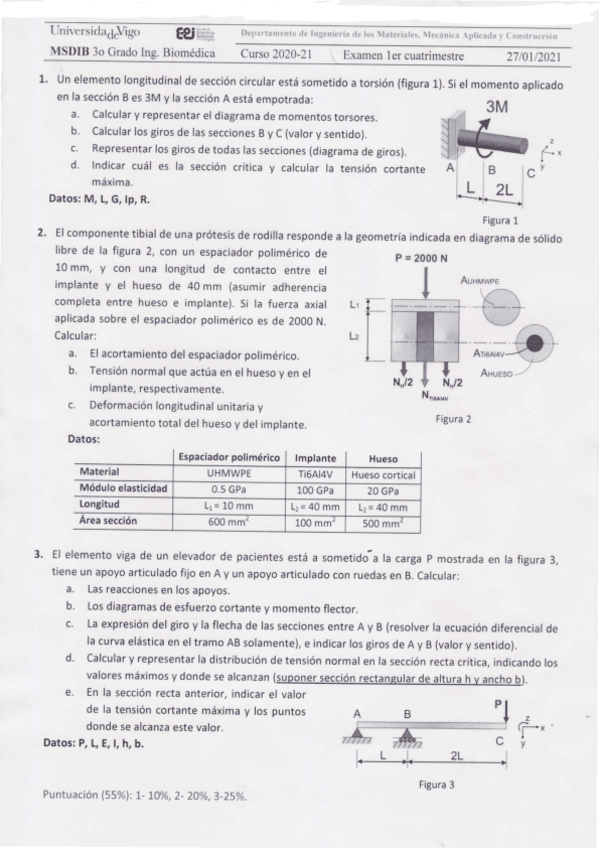 Miniatura del documento Examen-Enero-2021-resuelto.pdf