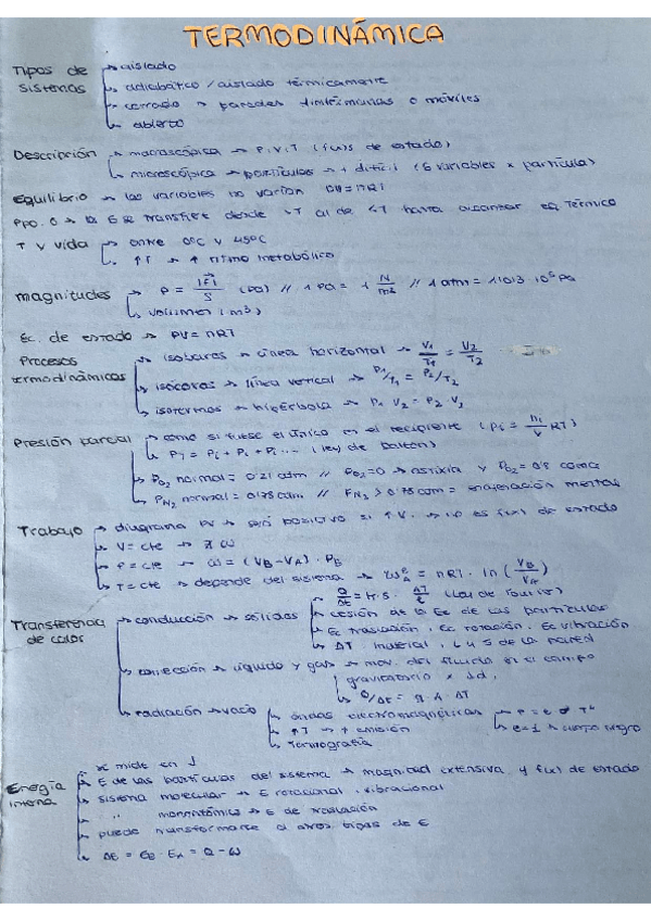 Miniatura del documento Resumenes-termodinamica-y-fluidos.pdf