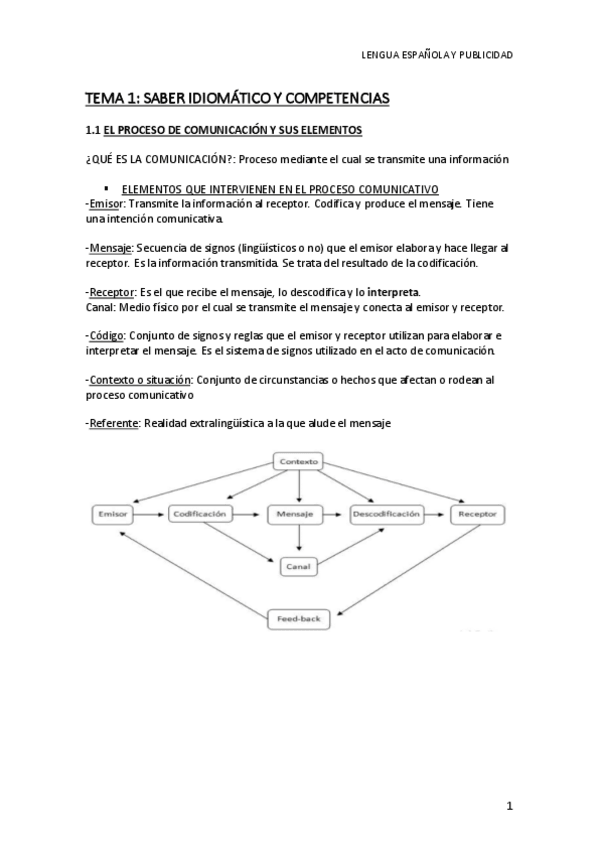 Miniatura del documento COMUNICACIÓN.pdf