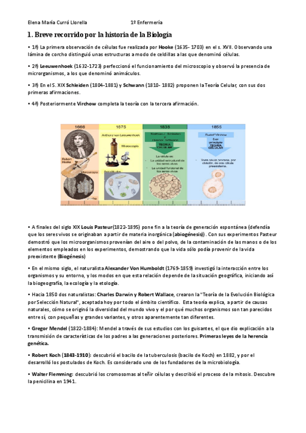Miniatura del documento TEMA-1-INTRODUCCION-Biologia-Apuntes-Elena-Curro.pdf