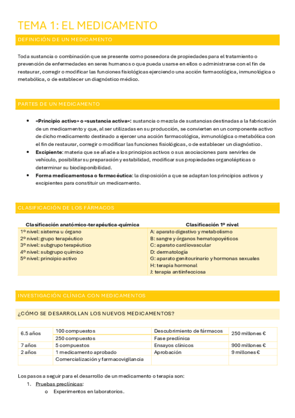 Miniatura del documento TEMA 1: EL MEDICAMENTO.pdf