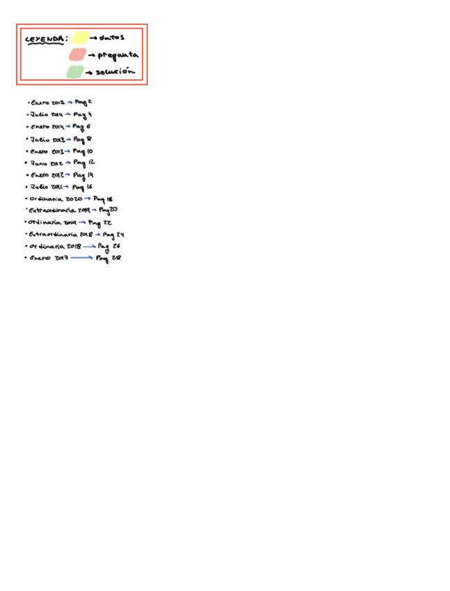 Miniatura del documento Examenes-Termodinamica-Corregidos.pdf