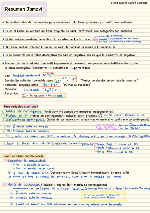 Miniatura del documento Resumen-Jamovi-Apuntes Elena Curró.pdf