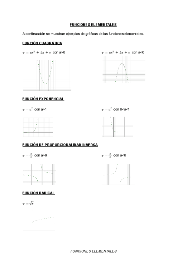 Miniatura del documento FUNCIONES-ELEMENTALES.pdf