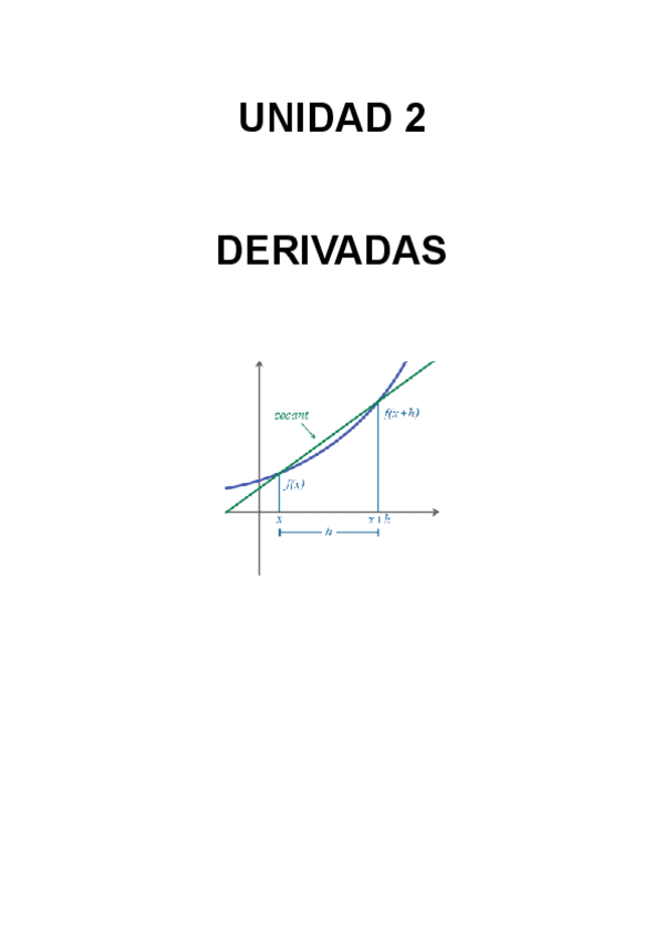 Miniatura del documento UNIDAD-2-DERIVADAS.pdf