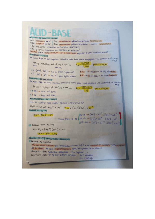 Miniatura del documento Apunts-acid-base.pdf