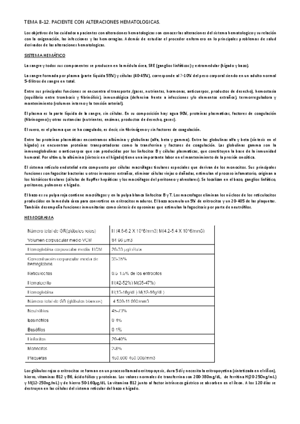 Miniatura del documento ALTERACIONES-HEMATOLOGICAS.pdf