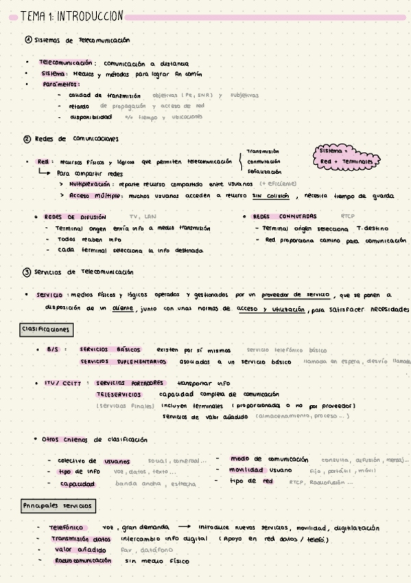 Miniatura del documento resumen-teoria-t1-2.pdf