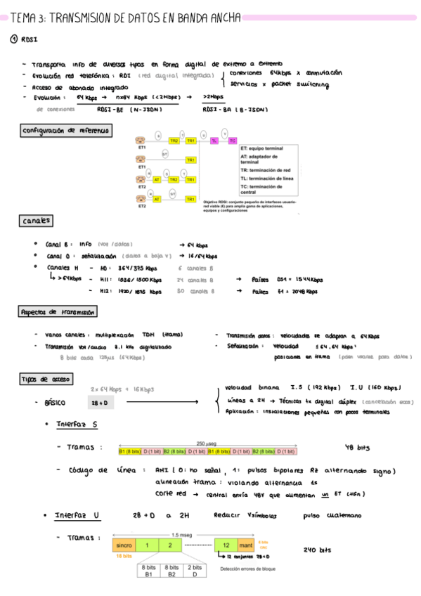 Miniatura del documento resumen-teoria-t3.pdf
