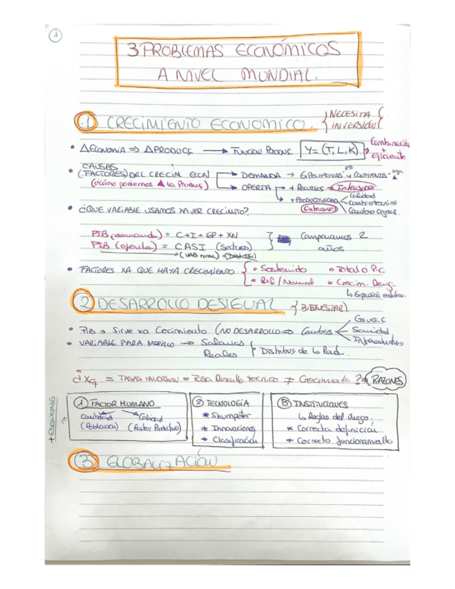 Miniatura del documento TEMA-1-ESQUEMAS-h.e.pdf