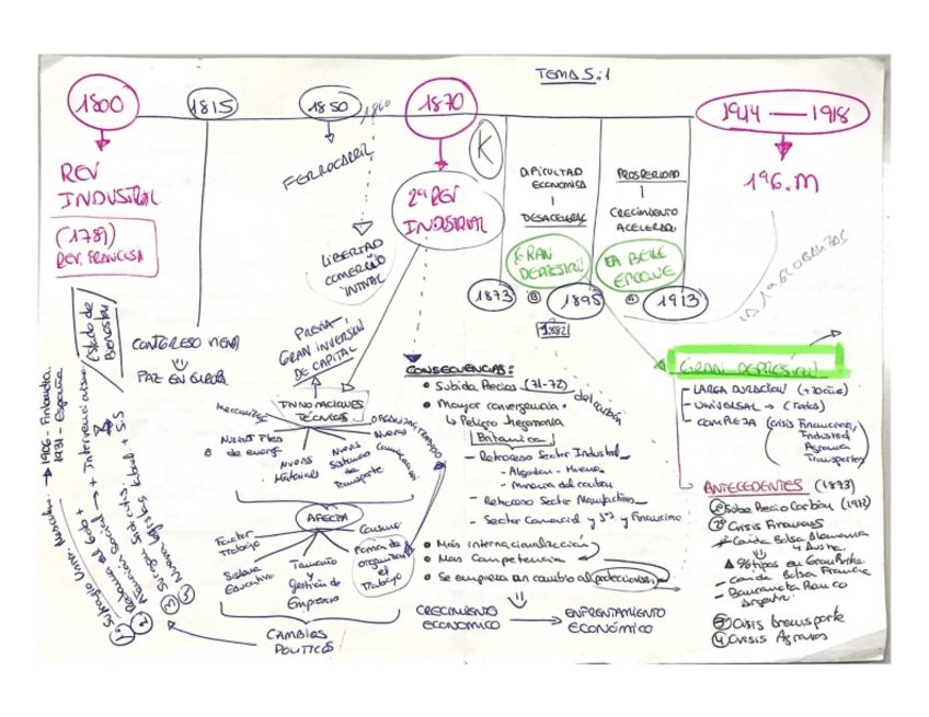 Miniatura del documento TEMA-5-Y-6-h.e.pdf