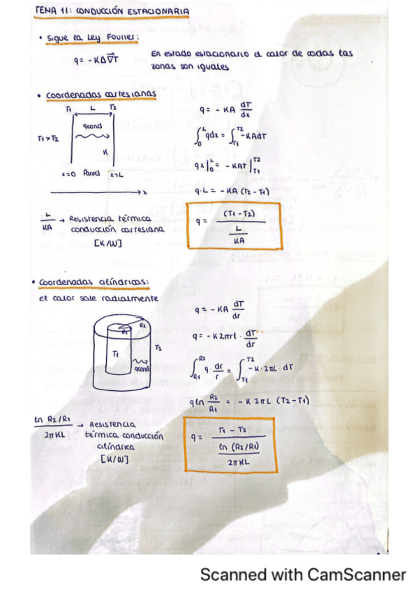 Miniatura del documento TEMA-11.pdf