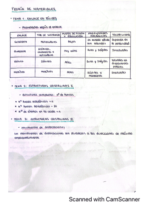 Miniatura del documento TEORIA-MATERIALES.pdf