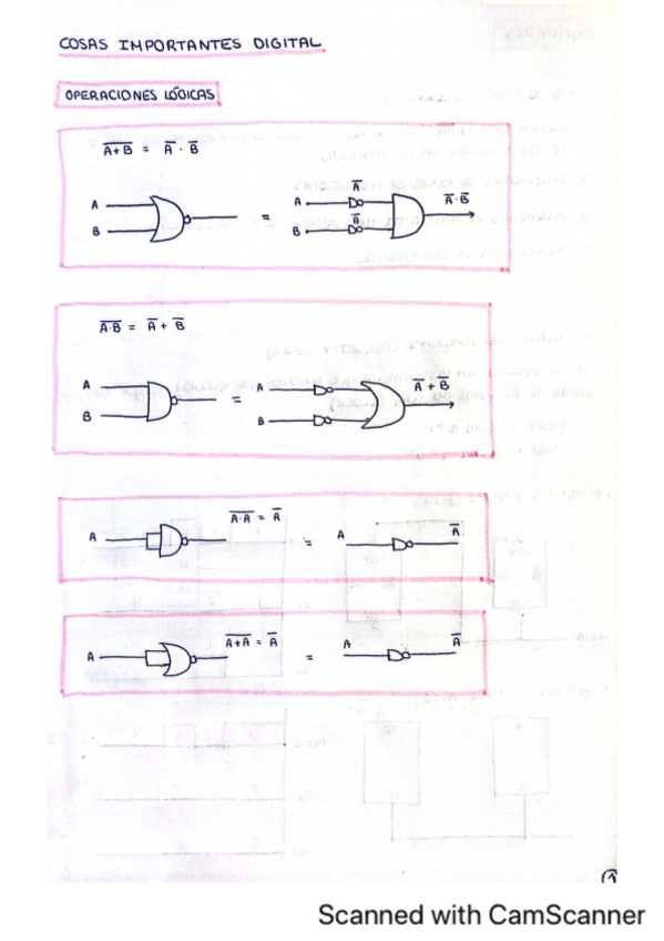 Miniatura del documento COSAS-IMPORTANTES-DIGITAL.pdf