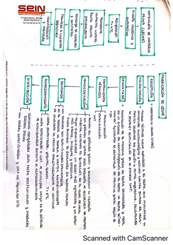 Miniatura del documento CamScanner-27-05-2024-14.44.pdf