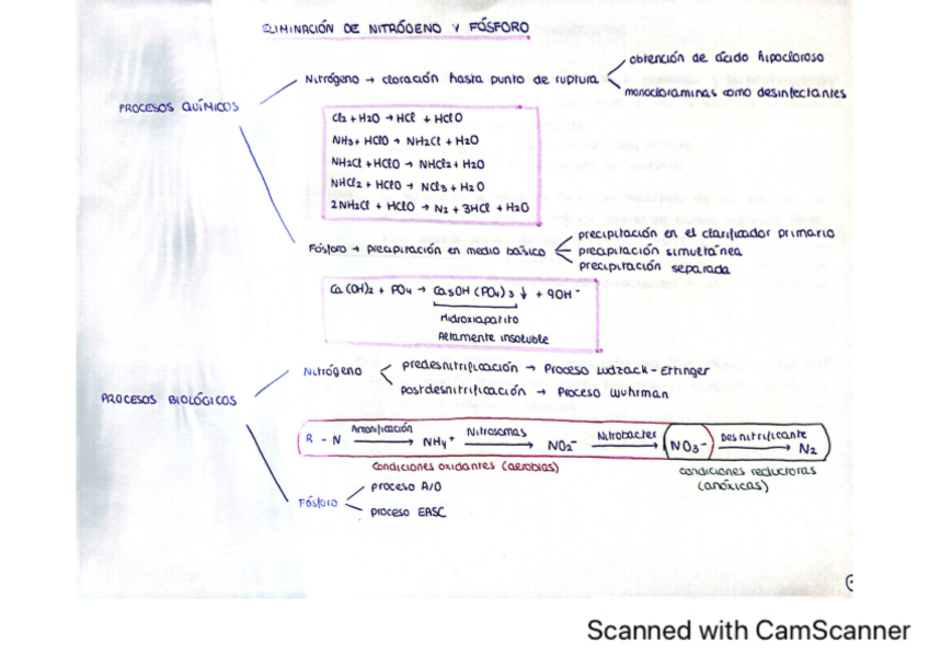 Miniatura del documento TRATAMIENTO-TERCIARIO.pdf