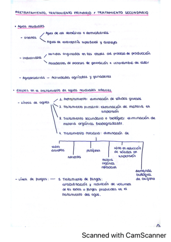 Miniatura del documento TEMA-5-AMBI.pdf
