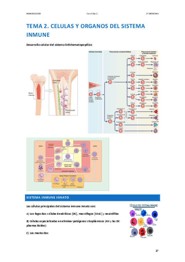Miniatura del documento APUNTES-INMUNO-T2.pdf