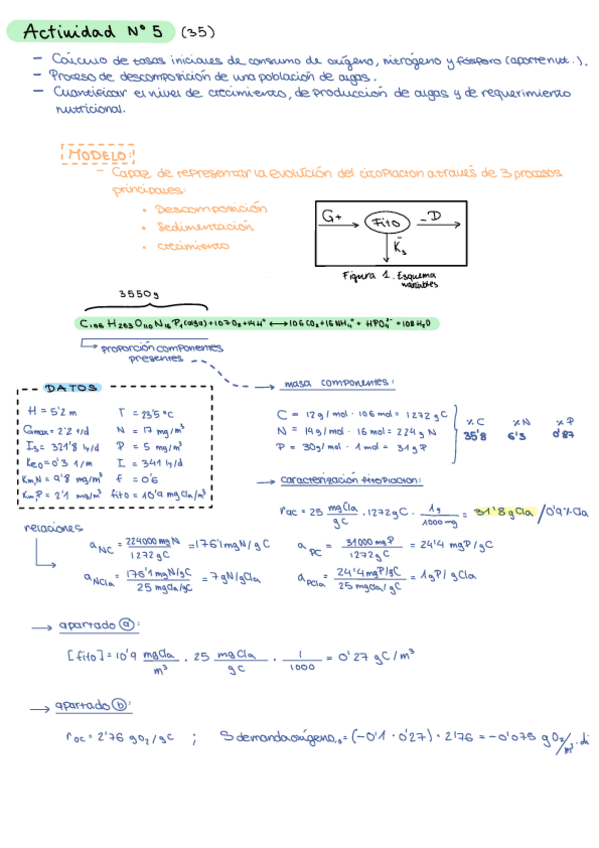 Miniatura del documento MTCActividad5.pdf
