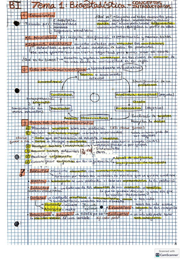 Miniatura del documento Bioestadistica-Bloque-1.pdf