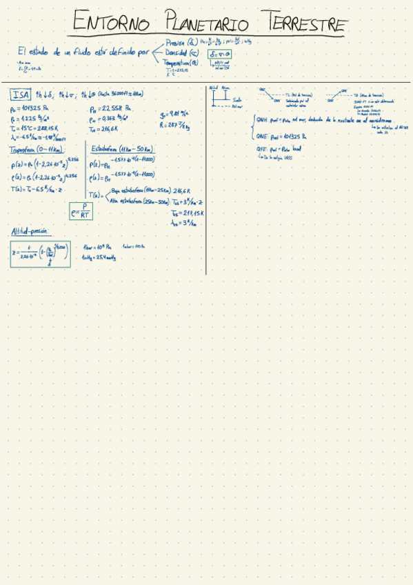 Miniatura del documento Resumen Entorno Planetario Terrestre - IIA.pdf