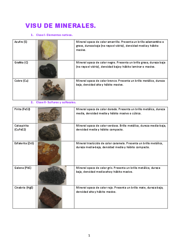 Miniatura del documento VISU-DE-MINERALES.pdf
