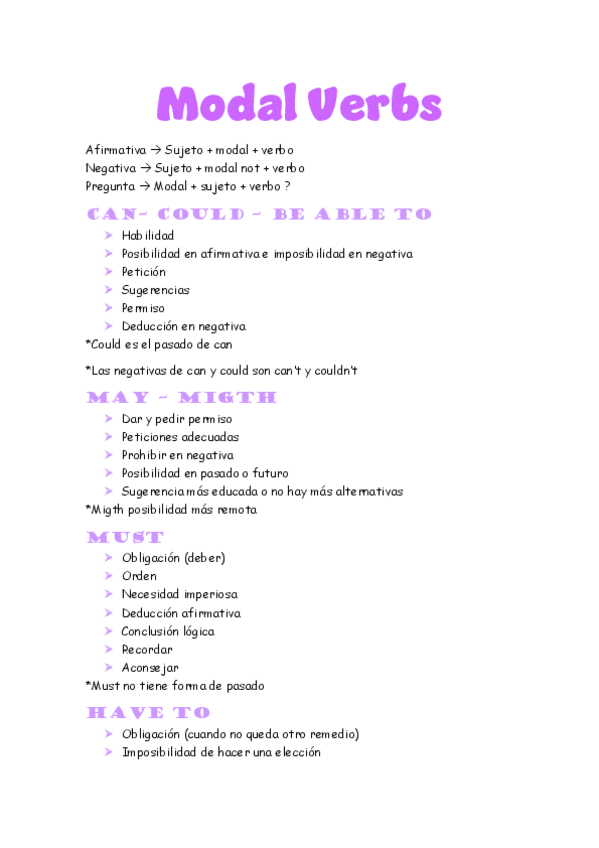 Miniatura del documento Modals-Verbs.pdf