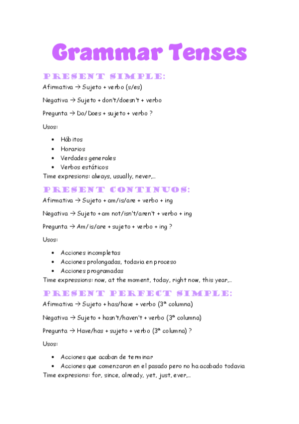 Miniatura del documento Gramar-Tenses.pdf