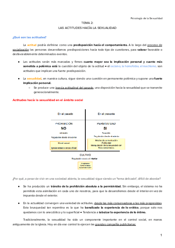 Miniatura del documento 2.-Las-actitudes-hacia-la-sexualidad.pdf