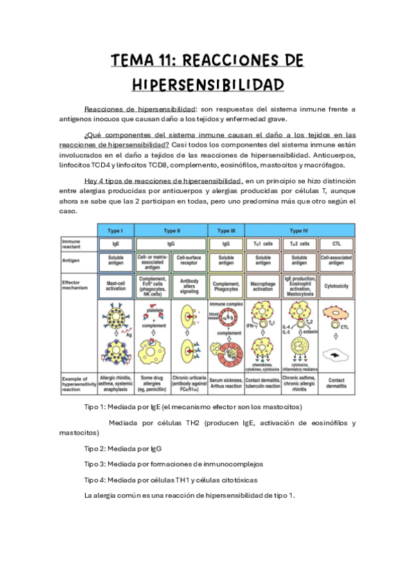 Miniatura del documento TEMA-11-INMUNO.pdf
