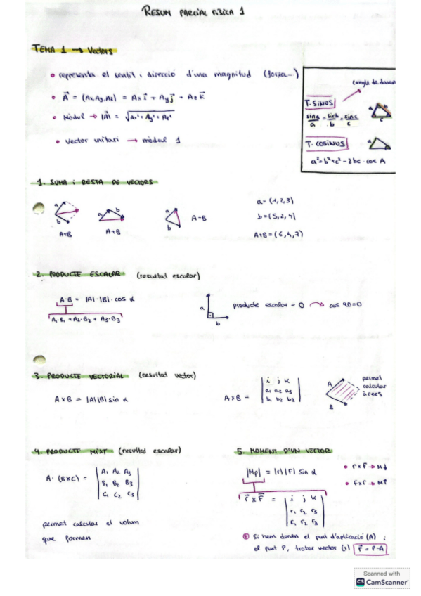Miniatura del documento RESUM-FISICA-parcial-1.pdf