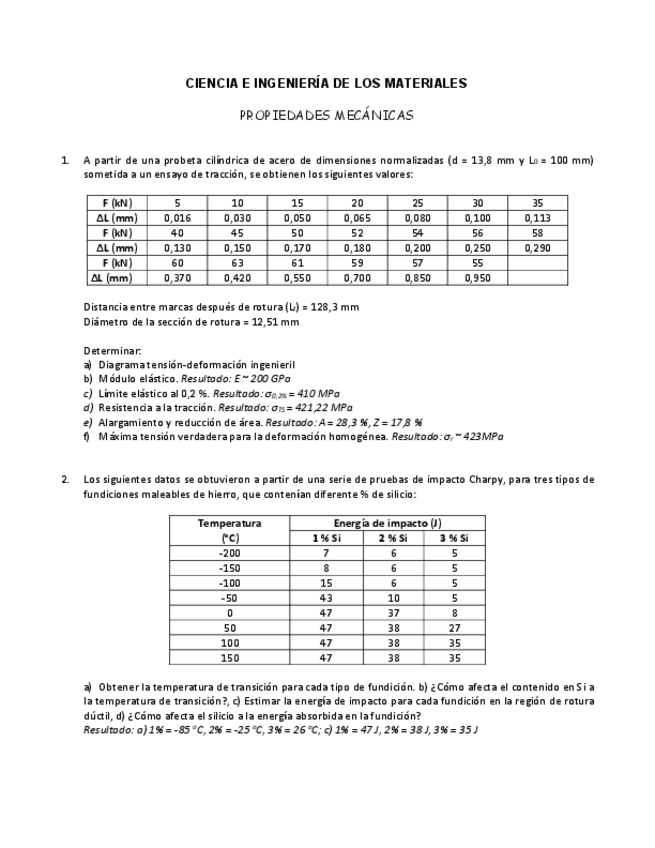 Miniatura del documento Problemas-propiedades-mecanicas.pdf