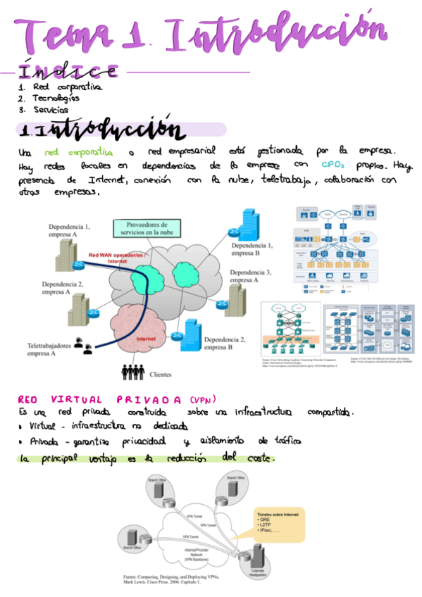 Miniatura del documento Tema-1.-Introduccion.pdf