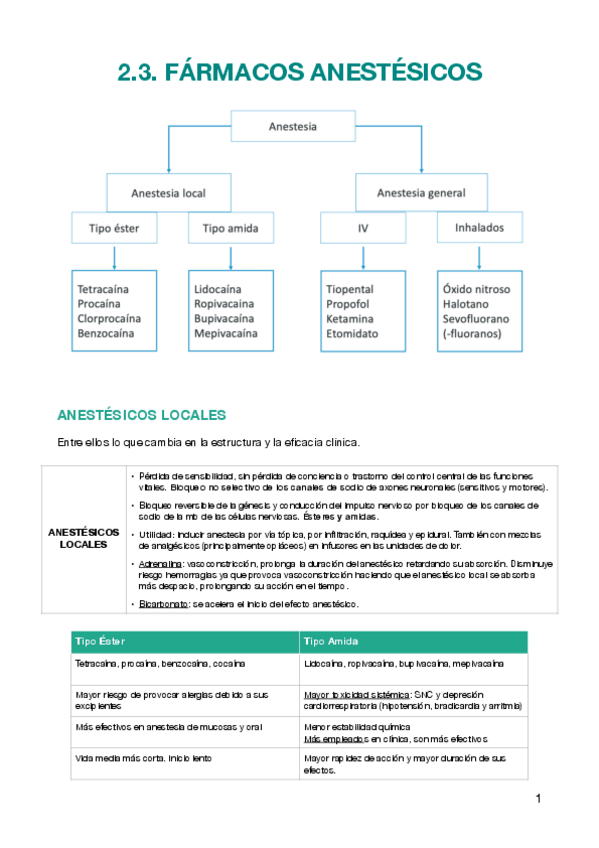 Miniatura del documento FARMA-2.3.pdf