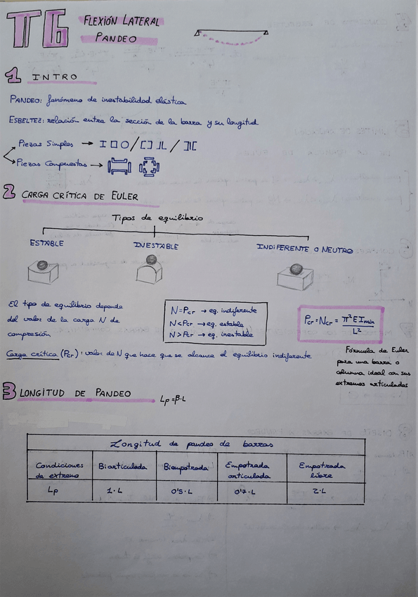Miniatura del documento T6.pdf