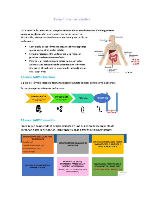 Miniatura del documento Tema-3-Farma.pdf