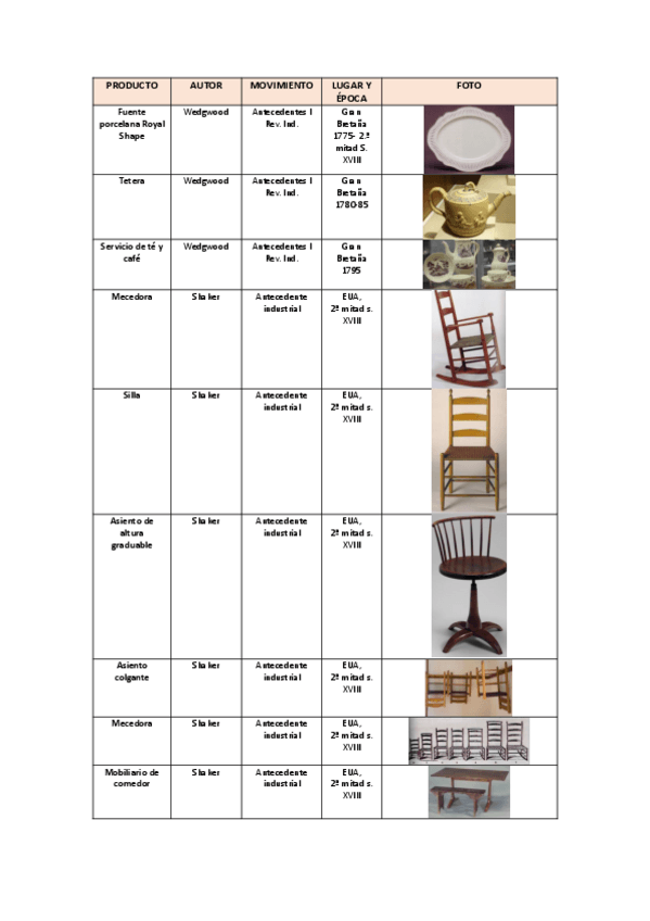 Miniatura del documento Obras.pdf