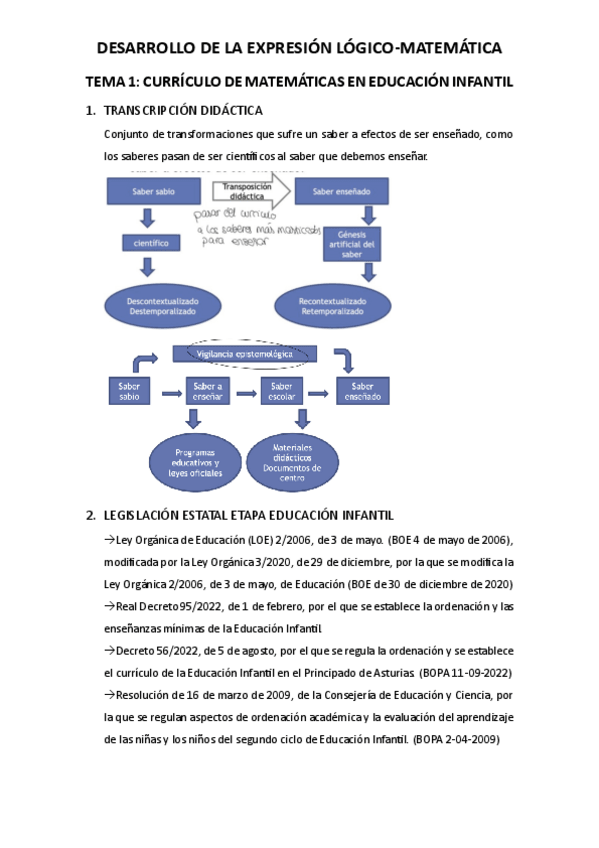 Miniatura del documento Apuntes-T.1.pdf