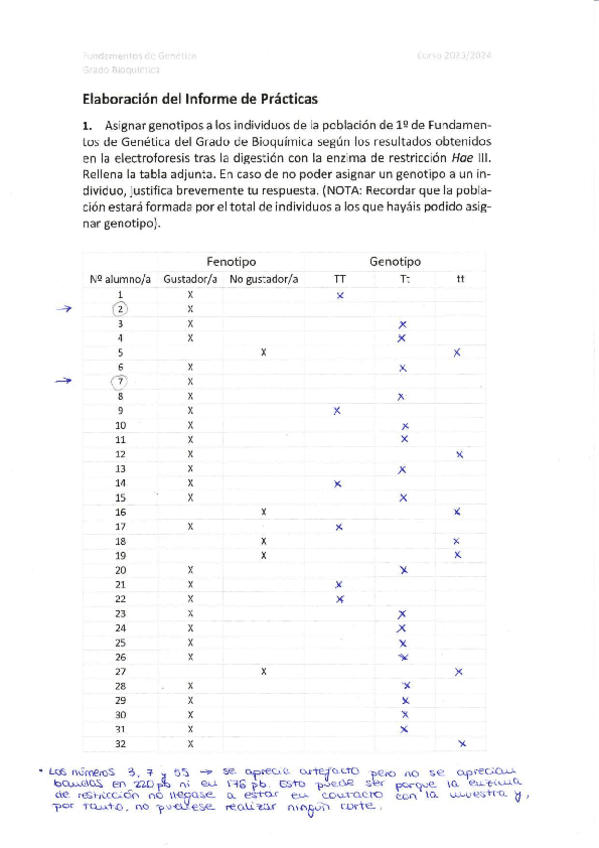 Miniatura del documento Practica-Genetica.pdf