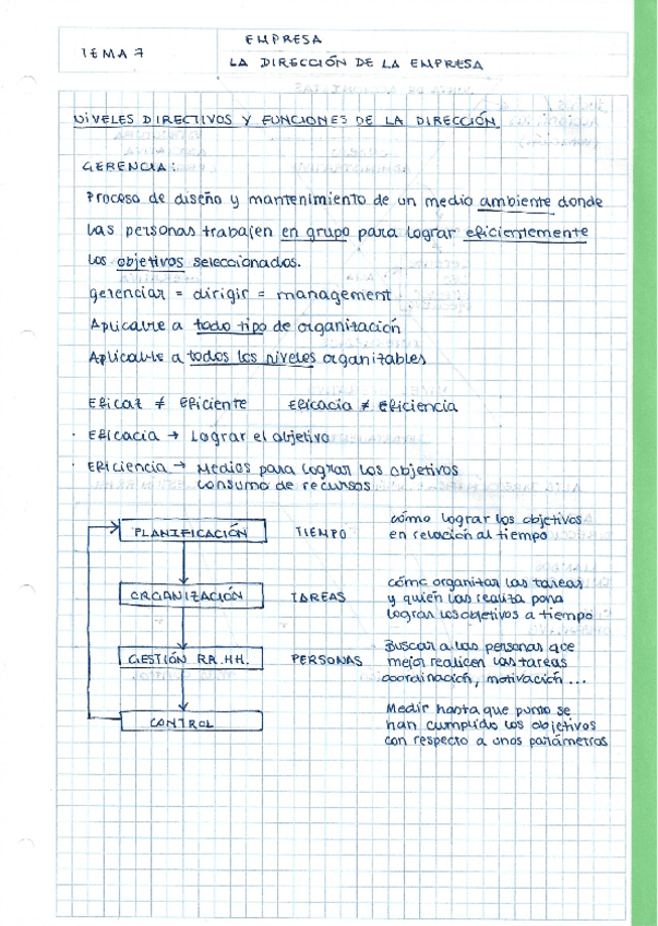Miniatura del documento EmpresaTema7.pdf