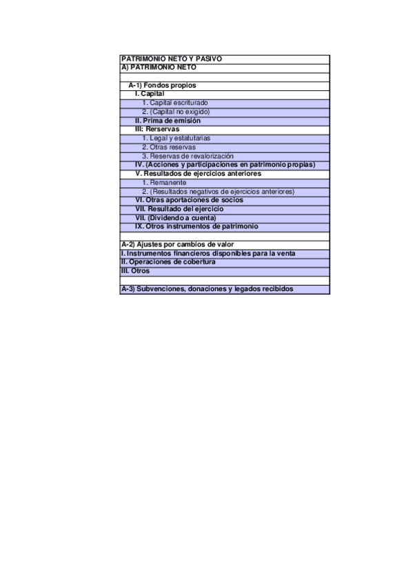 Miniatura del documento ejercicio 61.xls