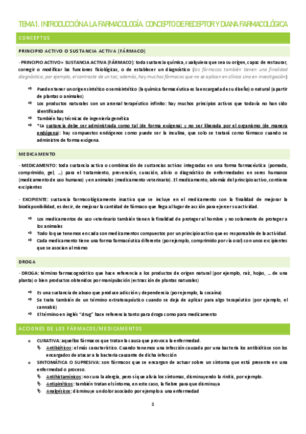 Miniatura del documento FARMACOLOGIA-APUNTES.pdf