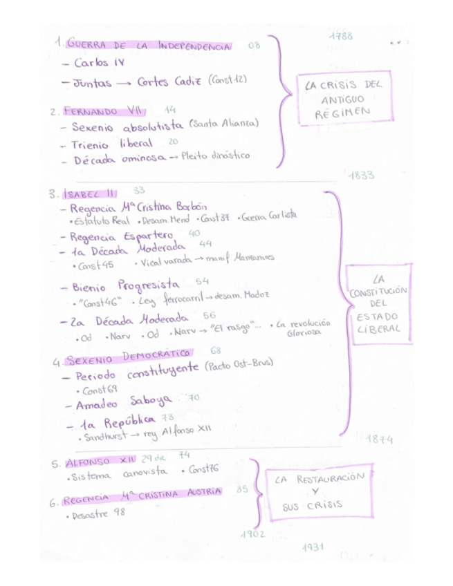 Miniatura del documento General-Historia-de-Espana.pdf