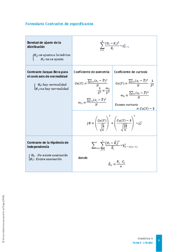 Miniatura del documento FORMULARIO-TEMA-5.pdf