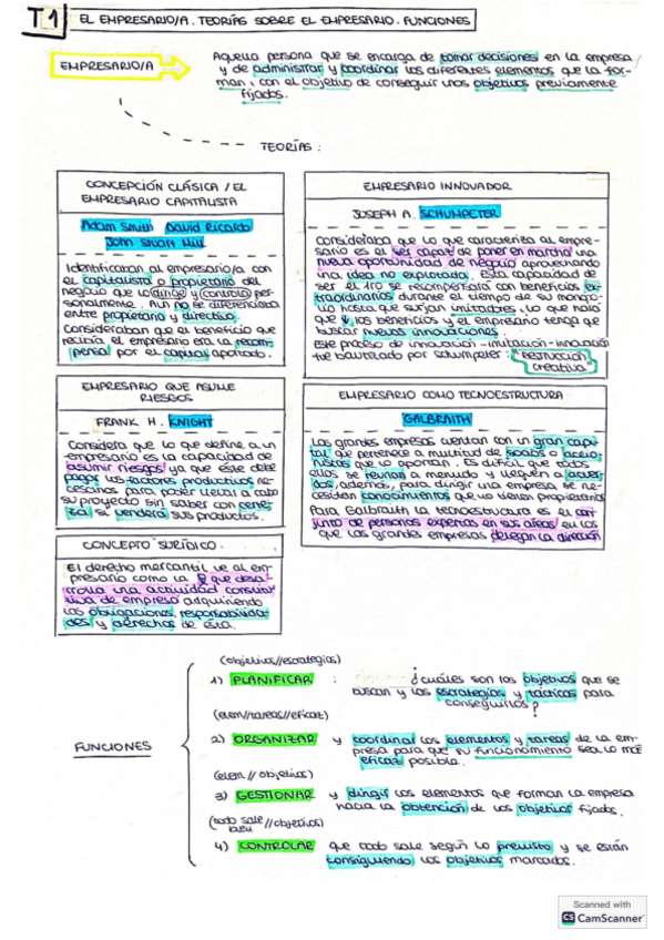 Miniatura del documento Apuntes-EVAU-empresa-y-diseno-de-modelos-de-negocio.pdf