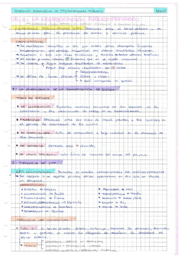 Miniatura del documento T1_La Colaboración Público-Privada.pdf
