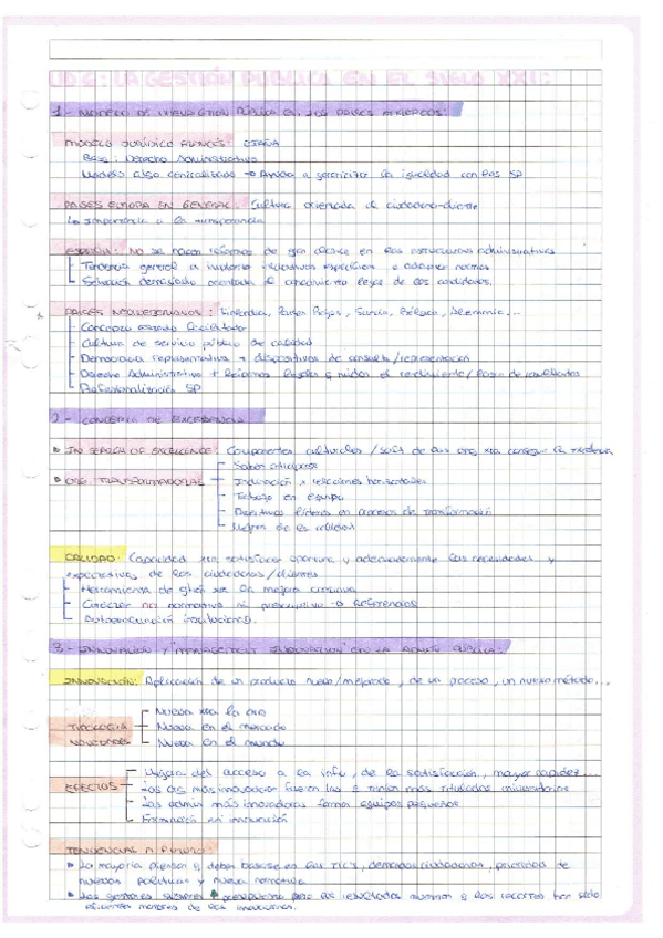 Miniatura del documento T6_La Gestión Pública en el Siglo XXI.pdf