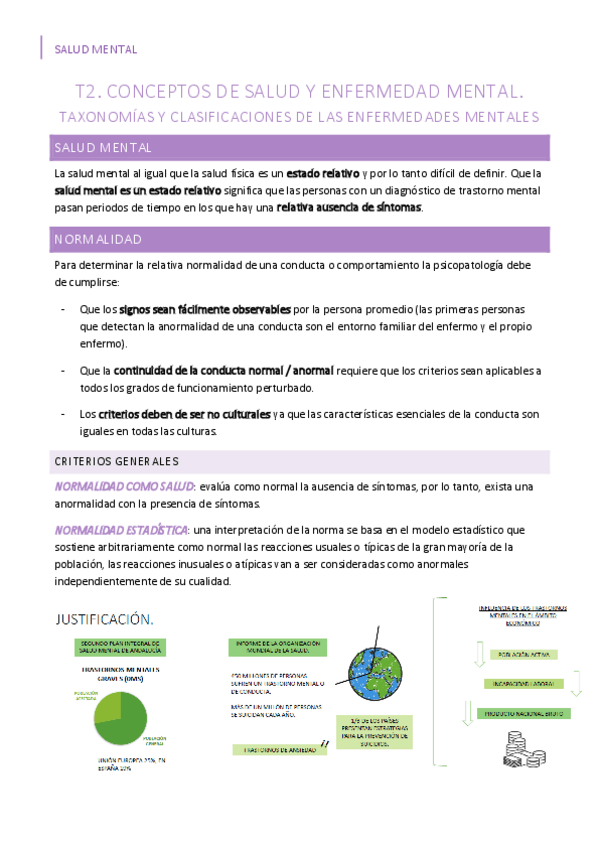 Miniatura del documento T2.-CONCEPTOS-DE-SALUD-Y-ENFERMEDAD-MENTAL.pdf